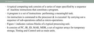 Unit 1 Computer Architecture & Organization.pptx