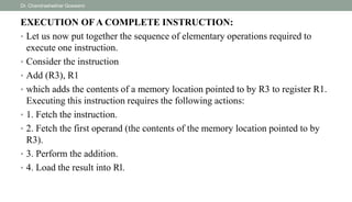 Unit 1 Computer Architecture & Organization.pptx