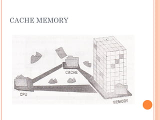 CACHE MEMORY
 