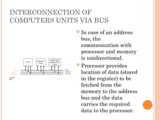 INTERCONNECTION OF
COMPUTERS UNITS VIA BUS
 In case of an address
bus, the
communication with
processor and memory
is unidirectional.
 Processor provides
location of data (stored
in the register) to be
fetched from the
memory to the address
bus and the data
carries the required
data to the processor.
 
