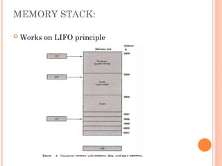 MEMORY STACK:
 Works on LIFO principle
 