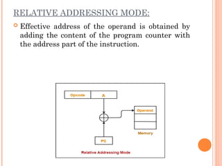 RELATIVE ADDRESSING MODE:
 Effective address of the operand is obtained by
adding the content of the program counter with
the address part of the instruction.
 