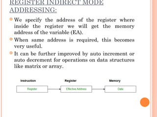 REGISTER INDIRECT MODE
ADDRESSING:
 We specify the address of the register where
inside the register we will get the memory
address of the variable (EA).
 When same address is required, this becomes
very useful.
 It can be further improved by auto increment or
auto decrement for operations on data structures
like matrix or array.
 