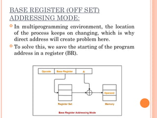 BASE REGISTER (OFF SET)
ADDRESSING MODE:
 In multiprogramming environment, the location
of the process keeps on changing, which is why
direct address will create problem here.
 To solve this, we save the starting of the program
address in a register (BR).
 