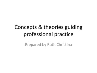 Concepts & theories guiding
professional practice
Prepared by Ruth Christina
 