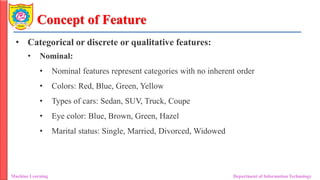 Concept of Feature
• Categorical or discrete or qualitative features:
• Nominal:
• Nominal features represent categories with no inherent order
• Colors: Red, Blue, Green, Yellow
• Types of cars: Sedan, SUV, Truck, Coupe
• Eye color: Blue, Brown, Green, Hazel
• Marital status: Single, Married, Divorced, Widowed
Machine Learning Department of Information Technology
 