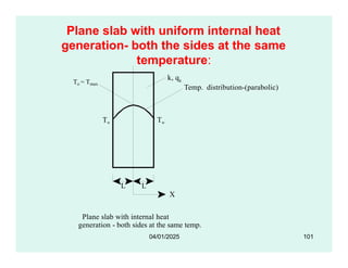 Plane slab with uniform internal heat
generation- both the sides at the same
temperature:
k, qg
Tw
To = Tmax
Tw
Temp. distribution-(parabolic)
X
Plane slab with internal heat
generation - both sides at the same temp.
L
L
04/01/2025 101
 