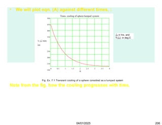 • We will plot eqn. (A) against different times, :
0 0.5 1 1.5 2

2.5 3 3.5 4
500
450
400
350
T(  3600)
300
250
200
150
100
Trans. cooling of sphere-lumped system
 in hrs. and
T() in deg.C
Fig. Ex. 7.1 Transient cooling of a sphere considred as a lumped system
04/01/2025 206
Note from the fig. how the cooling progresses with time.
After about 4 hrs. duration, the sphere approaches the temp.
of the ambient.
You can also verify from the graph that the time required for the
sphere to reach 150 C is 1.616 hrs, as calculated earlier.
 