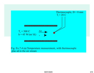 Fig. Ex.7.4 (a) Temperature measurement, with thermocouple
plac ed in the air stream
Thermocouple, D = 8 mm
Ti = 28 C
Ta = 300 C Air
h = 45 W/(m2
.K)
04/01/2025 210
 