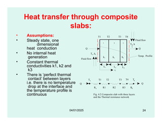 Heat transfer through composite
slabs:
T , h
b
b
Fluid flow
Fluid flow
Ta, ha
1 2 3
k1 k2 k3
Q Q
T1 T2 T3 T4
Temp. Profile
• Assumptions:
• Steady state, one
dimensional
heat conduction
• No internal heat
generation
• Constant thermal
conductivities k1, k2 and
k3
• There is ‘perfect thermal
contact’ between layers
i.e. there is no temperature
drop at the interface and
the temperature profile is
continuous
L1 L2
X
L3
Fig. 4.2 Composite slab with three layers
and the Thermal resistance network
Q
b
T1 T2 T3 T4 T
a
R R1 R2 R3 R
24
b
Ta
Q
04/01/2025
 