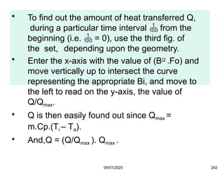 • To find out the amount of heat transferred Q,
during a particular time interval  from the
beginning (i.e.  = 0), use the third fig. of
the set, depending upon the geometry.
• Enter the x-axis with the value of (Bi2 .Fo) and
move vertically up to intersect the curve
representing the appropriate Bi, and move to
the left to read on the y-axis, the value of
Q/Qmax.
• Q is then easily found out since Qmax =
m.Cp.(Ti – Ta).
• And,Q = (Q/Qmax ). Qmax .
04/01/2025 242
 