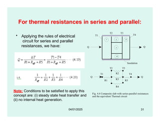 For thermal resistances in series and parallel:
• Applying the rules of electrical
circuit for series and parallel
resistances, we have:
1 2
3
Q
T4
T1
T2 T3
5
Q
4
Insulation
Q Q
T1
T2 T3
T4
R1
R2
R3 R5
R4
Fig. 4.4 Composite slab with series-parallel resistances
and the equivalent Thermal circuit
Note: Conditions to be satisfied to apply this
concept are: (i) steady state heat transfer and
(ii) no internal heat generation.
31
04/01/2025
 