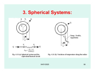 3. Spherical Systems:
56
04/01/2025
 