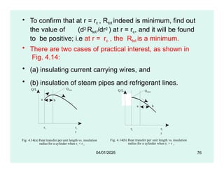 • To confirm that at r = rc , Rtot indeed is minimum, find out
the value of (d2 Rtot /dr2 ) at r = rc, and it will be found
to be positive; i.e at r = rc , the Rtot is a minimum.
• There are two cases of practical interest, as shown in
Fig. 4.14:
• (a) insulating current carrying wires, and
• (b) insulation of steam pipes and refrigerant lines.
r1 rc
r
Fig. 4.14(a) Heat transfer per unit length vs. insulation
radius for a cylinder when r1 < r c
Q/L Qmax
a b
Q/L Qmax
a b
rc r1
r
Fig. 4.14(b) Heat transfer per unit length vs. insulation
radius for a cylinder when r1 > r c
76
04/01/2025
 