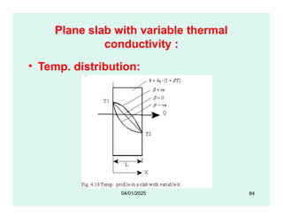 Plane slab with variable thermal
conductivity :
• Temp. distribution:
84
04/01/2025
 