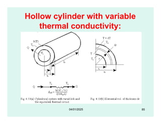 Hollow cylinder with variable
thermal conductivity:
85
04/01/2025
 
