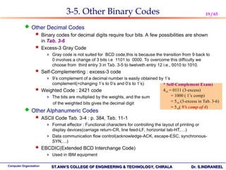 unit 1 COMPUTER ORGANIZATION AND ARCHITECTUREPPT | PPT