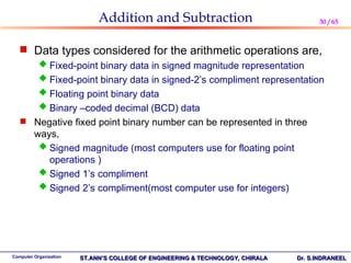 Computer Organizationbinary Representation unit 1 COMPUTER ORGANIZATION AND ARCHITECTUREPPT | PPT