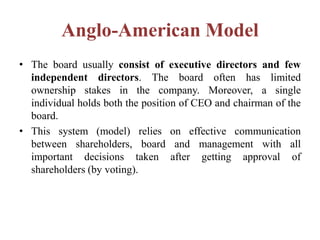 unit 1 corporate governance.pptx