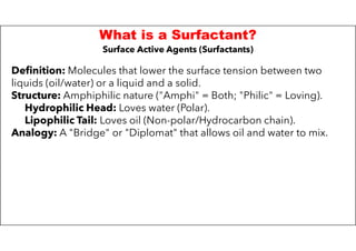 BP809ET COSMETIC SCIENCE (Theory) Unit 1 | PDF