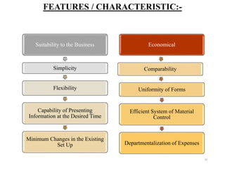 10
FEATURES / CHARACTERISTIC:-
Suitability to the Business
Simplicity
Flexibility
Capability of Presenting
Information at the Desired Time
Minimum Changes in the Existing
Set Up
Economical
Comparability
Uniformity of Forms
Efficient System of Material
Control
Departmentalization of Expenses
 