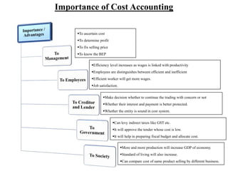 Importance of Cost Accounting
To ascertain cost
To determine profit
To fix selling price
To know the BEP
Efficiency level increases as wages is linked with productivity
Employees are distinguishes between efficient and inefficient
Efficient worker will get more wages.
Job satisfaction.
Make decision whether to continue the trading with concern or not
Whether their interest and payment is better protected.
Whether the entity is sound in cost system.
Can levy indirect taxes like GST etc.
It will approve the tender whose cost is low.
It will help in preparing fiscal budget and allocate cost.
More and more production will increase GDP of economy.
Standard of living will also increase.
Can compare cost of same product selling by different business.
 