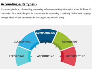 Accounting & Its Types:-
Accounting is the art of recording, measuring and communicating information about the financial
transaction for a particular year. In other words the accounting is basically the business language
through which we can understand the working of any business entity.
 