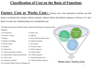 31
Classification of Cost on the Basis of Functions
Factory Cost or Works Cost:- Factory cost is the summation of prime cost and
factory overheads that includes indirect material, indirect labour and indirect expenses of factory. It is also
know as work cost, manufacturing cost or production cost.
Works Cost / Factory Cost
Less:-
Closing
Stock of
WIP
Add:-
Opening
Stock of
WIP
Prime Cost
+ Factory
Cost
The following expenses should be taken under the head factory expenses/works
expenses-
i. Fuel and power, ii. Factory rent,
iii. Foremen’s wages, iv. Lighting,
v. Heating, vi. Tools used Consumable stores,
vii. Repairs to buildings, viii. Indirect materials,
ix. Indirect wages, x. Leave wages,
xi. Insurance, xii. Overtime wages,
xiii. Supervision, xiv. Works stationery,
xv. Canteen and welfare expenses, xvi. Works salaries,
xvii. Depreciation of plant and machinery, xviii. Works expenses ,
xix. Gas & water, xx. Technical director’s fee,
xxi. Laboratory expenses, xxii. Works telephone expenses ,
xxiii. Internal transport expenses (Haulage) etc.
 