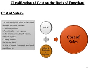 34
Classification of Cost on the Basis of Functions
Cost of Sales:-
The following expenses should be taken under
selling and distribution overheads-
I. Travelers commission,
ii. Advertising Show room expenses,
iii. Bad debts Salesmen salaries & expenses,
iv. Packing expenses,
v. Carriage outwards
vi. Collection charges
vii. Cost of catalog Expenses of sales branch
establishment etc.
 