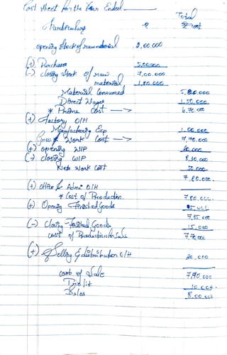 Unit 1 Cost Accounting   -    Cost sheet