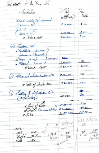 Unit 1 Cost Accounting   -    Cost sheet