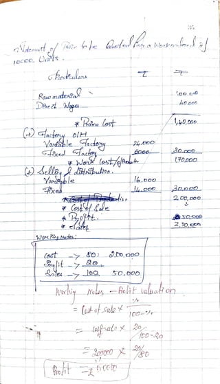 Unit 1 Cost Accounting   -    Cost sheet