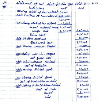 Unit 1 Cost Accounting   -    Cost sheet