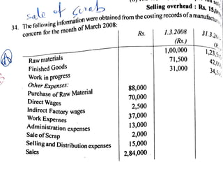 Unit 1 Cost Accounting   -    Cost sheet