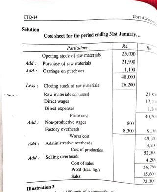Unit 1 Cost Accounting   -    Cost sheet