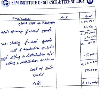 Unit 1 Cost Accounting   -    Cost sheet
