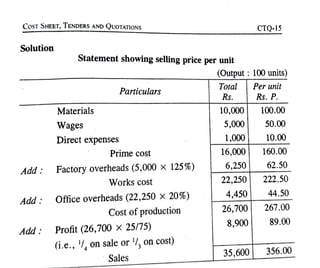 Unit 1 Cost Accounting   -    Cost sheet