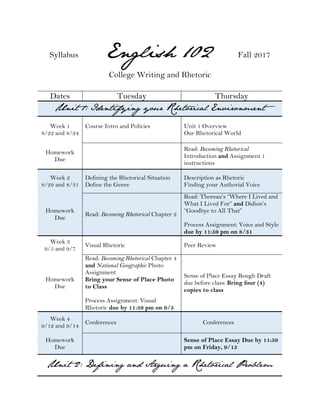 Syllabus English 102 Fall 2017
College Writing and Rhetoric
Dates Tuesday Thursday
Unit 1: Identifying your Rhetorical Environment
Week 1
8/22 and 8/24
Course Intro and Policies Unit 1 Overview
Our Rhetorical World
Homework
Due
Read: Becoming Rhetorical
Introduction and Assignment 1
instructions
Week 2
8/29 and 8/31
Defining the Rhetorical Situation
Define the Genre
Description as Rhetoric
Finding your Authorial Voice
Homework
Due
Read: Becoming Rhetorical Chapter 2
Read: Thoreau’s “Where I Lived and
What I Lived For” and Didion’s
“Goodbye to All That”
Process Assignment: Voice and Style
due by 11:59 pm on 8/31
Week 3
9/5 and 9/7
Visual Rhetoric Peer Review
Homework
Due
Read: Becoming Rhetorical Chapter 4
and National Geographic Photo
Assignment
Bring your Sense of Place Photo
to Class
Process Assignment: Visual
Rhetoric due by 11:59 pm on 9/5
Sense of Place Essay Rough Draft
due before class: Bring four (4)
copies to class
Week 4
9/12 and 9/14
Conferences Conferences
Homework
Due
Sense of Place Essay Due by 11:59
pm on Friday, 9/15
Unit 2: Defining and Arguing a Rhetorical Problem
 