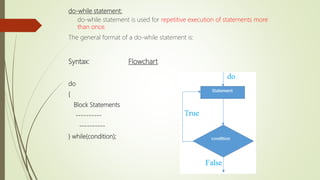 do-while statement:
do-while statement is used for repetitive execution of statements more
than once.
The general format of a do-while statement is:
Syntax: Flowchart
do
{
Block Statements
----------
----------
} while(condition);
 