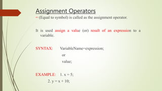 Assignment Operators
= (Equal to symbol) is called as the assignment operator.
It is used assign a value (or) result of an expression to a
variable.
SYNTAX: VariableName=expression;
or
value;
EXAMPLE: 1. x = 5;
2. y = x + 10;
 
