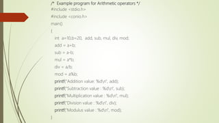 /* Example program for Arithmetic operators */
#include <stdio.h>
#include <conio.h>
main()
{
int a=10,b=20, add, sub, mul, div, mod;
add = a+b;
sub = a-b;
mul = a*b;
div = a/b;
mod = a%b;
printf("Addition value: %dn", add);
printf("Subtraction value : %dn", sub);
printf("Multiplication value : %dn", mul);
printf("Division value : %dn", div);
printf("Modulus value : %dn", mod);
}
 