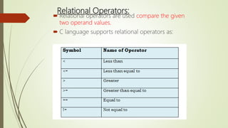 Relational Operators:
 Relational operators are used compare the given
two operand values.
 C language supports relational operators as:
 