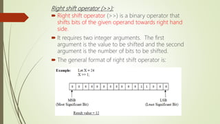 Right shift operator (>>):
 Right shift operator (>>) is a binary operator that
shifts bits of the given operand towards right hand
side.
 It requires two integer arguments. The first
argument is the value to be shifted and the second
argument is the number of bits to be shifted.
 The general format of right shift operator is:
Syntax: VariableName >> NoOfBitPositions;
 