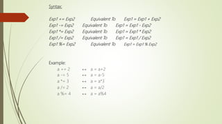 Syntax:
Exp1 += Exp2 Equivalent To Exp1 = Exp1 + Exp2
Exp1 -= Exp2 Equivalent To Exp1 = Exp1 - Exp2
Exp1 *= Exp2 Equivalent To Exp1 = Exp1 * Exp2
Exp1 /= Exp2 Equivalent To Exp1 = Exp1 / Exp2
Exp1 %= Exp2 Equivalent To Exp1 = Exp1 % Exp2
Example:
a += 2 ↔ a = a+2
a -= 5 ↔ a = a-5
a *= 3 ↔ a = a*3
a /= 2 ↔ a = a/2
a %= 4 ↔ a = a%4
 