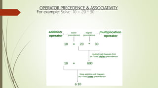 OPERATOR PRECEDENCE & ASSOCIATIVITY
For example: Solve 10 + 20 * 30
 