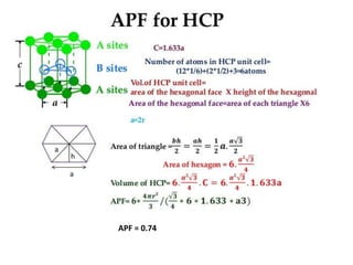 APF = 0.74
 