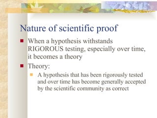 Nature of scientific proof When a hypothesis withstands RIGOROUS testing, especially over time, it becomes a theory Theory: A hypothesis that has been rigorously tested and over time has become generally accepted by the scientific community as correct 