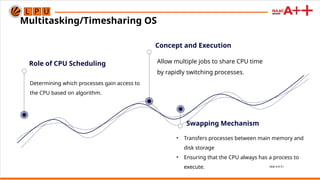 Unit1 CSE316_L1_IntroductionToOperating system .pptx
