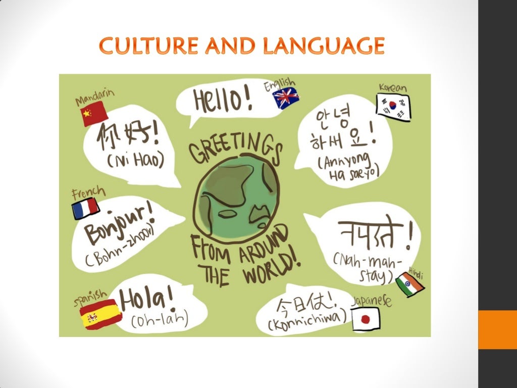Culture language