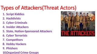 Comprehensive Overview of Cybersecurity Threats and Attacks in Cloud ...